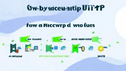 如何恢復(fù)TP，全面指南與實(shí)用方法